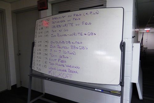 Minnesota Metrodome 20